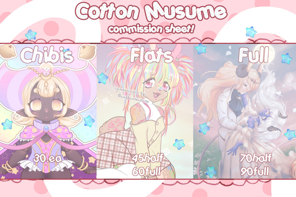 2022 Commission Sheet